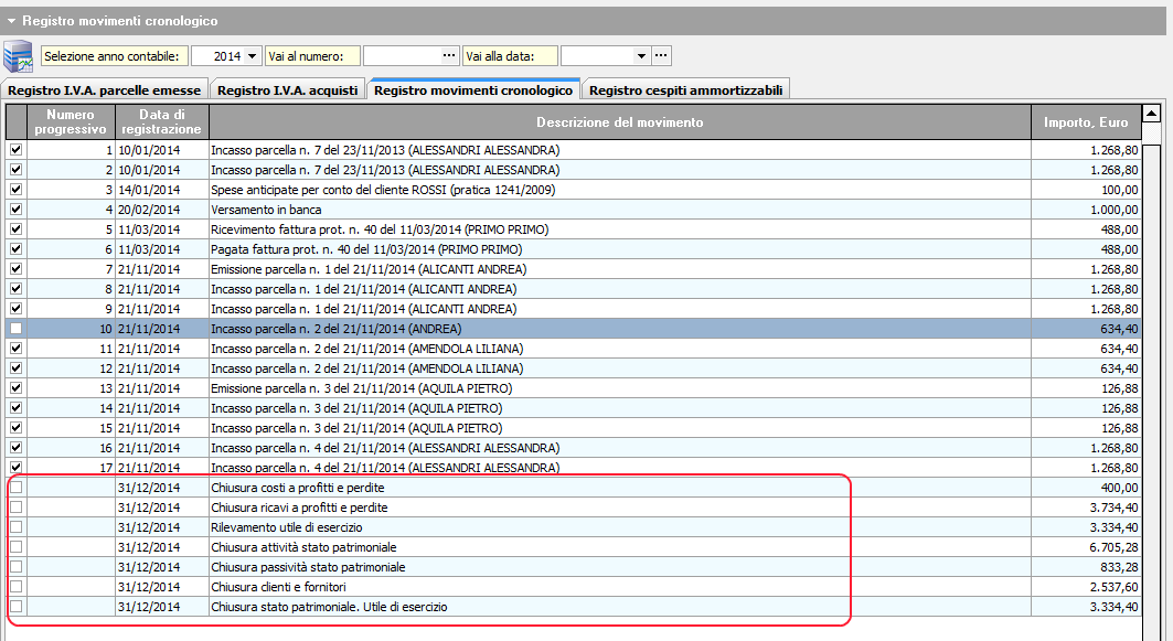 Chiusura dei conti e apertura dei conti.