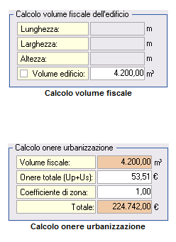 Determinazione oneri di urbanizzazione