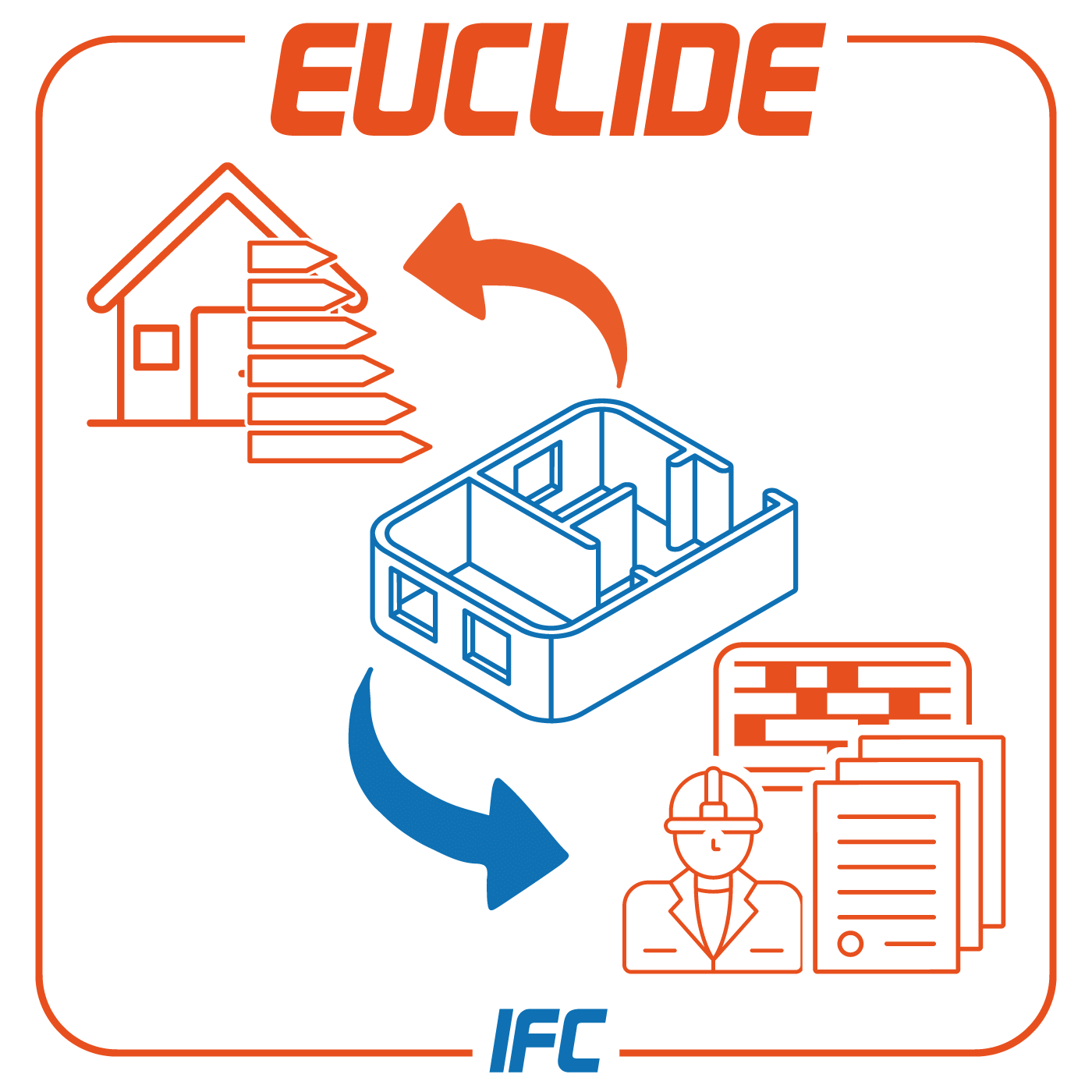 Euclide IFCIl visualizzatore di IFC gratuito che ti consente di scambiare i dati con i software Geo Network
