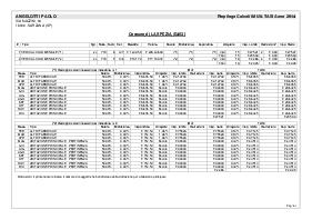 Calcolo dell'imposta su base mensile (diverso utilizzo dell'immobile nel corso dell'anno)