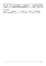 Registro IVA acquisti