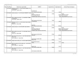Registro cronologico dei movimenti