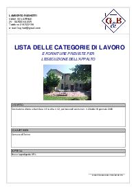 Lista delle categorie di lavoro