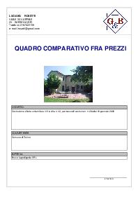 Quadro comparativo fra prezzi